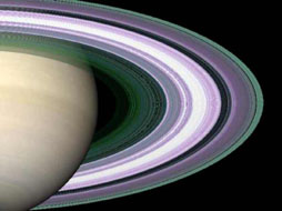 Les anneaux de Saturne